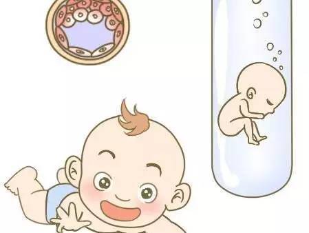 单身生育力保存